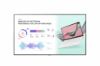 Obrázek LG 98" signage 98UH5J- H - UHD, 500 nit, 24h, WebOS 6.0