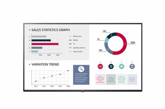 Obrázek LG 50" signage 50UL3J UHD,400nit 16h,WebOS 6, Landscape and Portrait