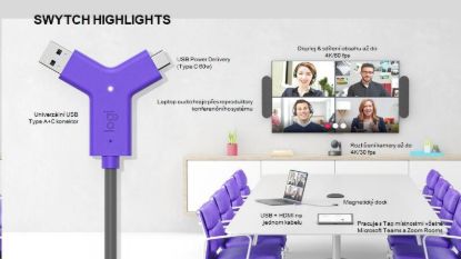 Obrázek Logitech SWYTCH pro RALLY, MeetUp, GROUP i jiné USB konferenční kamery