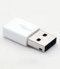 Obrázek Optoma Mini WiFi Dongle WUSB