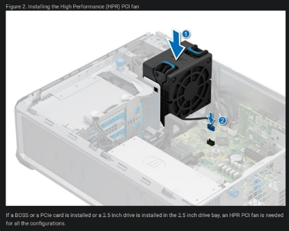 Obrázek DELL PowerEdge T160 PCIe Fan Customer Kit
