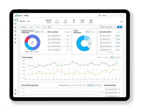 Obrázek TP-Link Omada Cloud Based Controller licence pro 1 zařízení - 1 rok