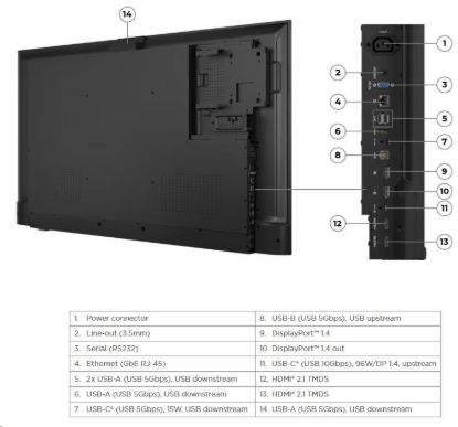 Obrázek LENOVO LCD E65 - 64.5”, VA, matný, 16: 9, 3840x2160, 60Hz, 8ms, 400cd/ m2, 5000: 1, HDMI, DP, USB- C, RJ45, USBHub, VESA