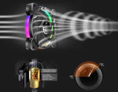 Obrázek COUGAR ventilátor VORTEX VK 120 ARGB 120mm hydro dynamic bearings, lightning & power management