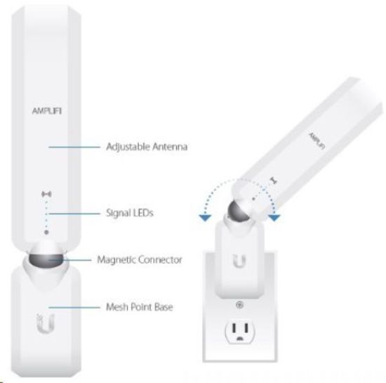 Obrázek Ubiquiti AmpliFi HD Mesh Point, mesh Wi-Fi extender, bílá