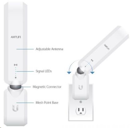 Obrázek Ubiquiti AmpliFi HD Mesh Point, mesh Wi-Fi extender, bílá