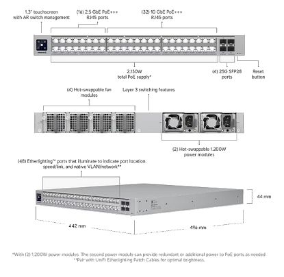 Obrázek Ubiquiti Enterprise Campus 48 PoE - 48-port PoE switch, 32x 10GbE + 16x 2,5GbE + 4x 25Gb SFP28, power budget 2150W, RP