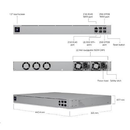 Obrázek Ubiquiti Enterprise Fortress Gateway (EFG-EU) - Cloudová brána, WAN 25Gb/2.5Gb, LAN 1x 25Gb/2x 10Gb/1x2.5Gb