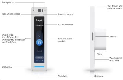 Obrázek Ubiquiti G3 Reader Pro, bílý