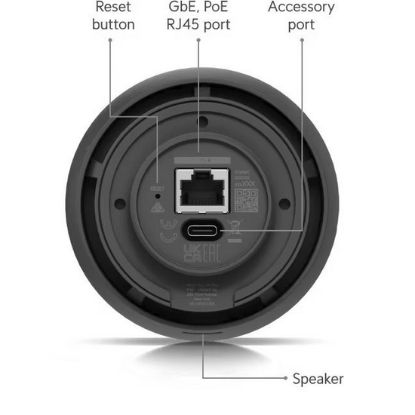 Obrázek Ubiquiti IP kamera UniFi Protect UVC-AI-Pro, outdoor, 8Mpx (4K), 3x zoom, IR, PoE