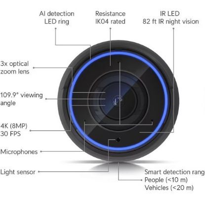 Obrázek Ubiquiti IP kamera UniFi Protect UVC-AI-Pro, outdoor, 8Mpx (4K), 3x zoom, IR, PoE