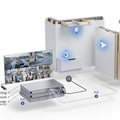 Obrázek Ubiquiti IP kamera UniFi Protect UVC-G5-Flex, outdoor, 4Mpx, IR, PoE napájení, LAN 100Mb