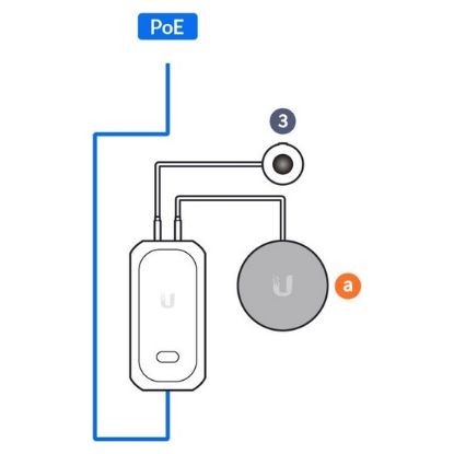 Obrázek Ubiquiti Mikrofon/Reproduktor UniFi Protect UVC-AI-Theta-Audio indoor, USB-C napájení