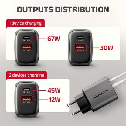 Obrázek AXAGON ACU-PQ67D GaN nabíječka do sítě 67W, USB-A + USB-C, PD3.0/PPS/QC4+/SFC2.0/Apple, LCD display