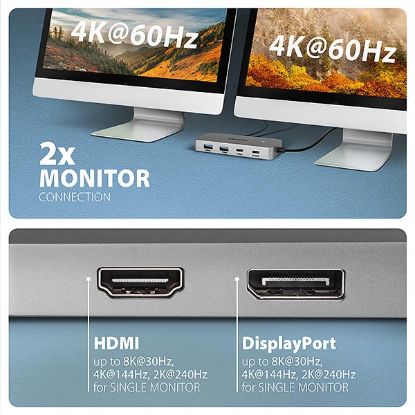 Obrázek AXAGON HMC- CUB83 x 2, USB 10Gbps hub, 2x USB- A, USB- C, HDMI & DP 4k/ 144 Hz, RJ- 45 GLAN, PD 100 W, kabel USB- C 15cm
