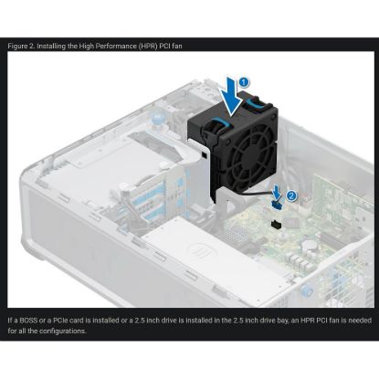 Obrázek DELL PowerEdge T160 PCIe Fan Customer Kit