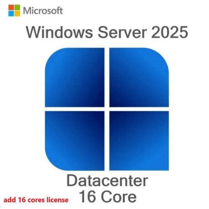 Obrázek DELL_ROK_ADD_Microsoft_WS_Datacenter_2025 / 2022_add license 16 CORE Kit