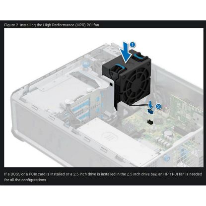 Obrázek DELL PowerEdge T160 PCIe Fan Customer Kit
