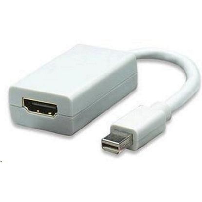 Obrázek PREMIUMCORD Adaptér Mini DisplayPort - HDMI