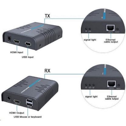 Obrázek PREMIUMCORD HDMI KVM extender s USB na 120m přes jeden kabel Cat5/ 6, bez zpoždění