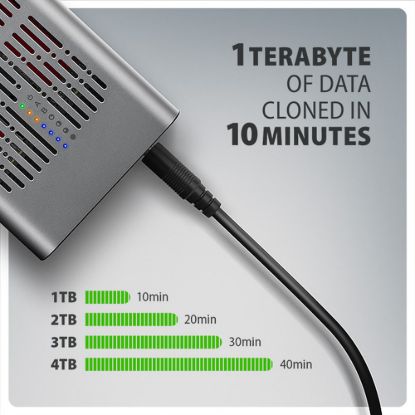 Obrázek AXAGON EEM2- 20GD, USB- C 20Gbps externí box pro dva M.2 NVMe SSD s funkcí klonování