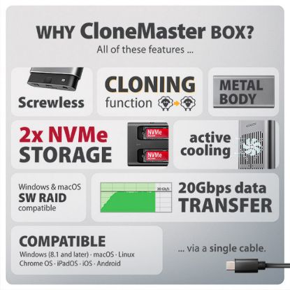 Obrázek AXAGON EEM2- 20GD, USB- C 20Gbps externí box pro dva M.2 NVMe SSD s funkcí klonování