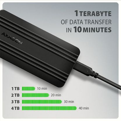 Obrázek AXAGON EEM2- 40G, USB- C 40Gbps externí box pro M.2 NVMe SSD, zesílený hliník