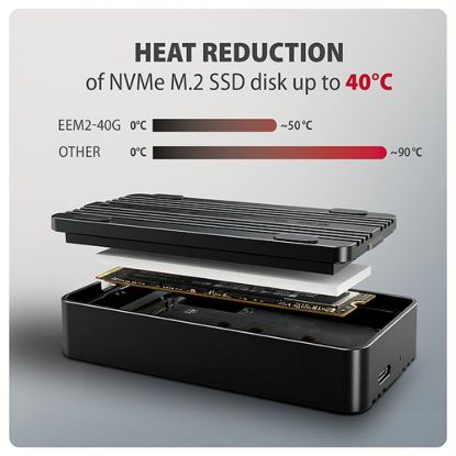 Obrázek AXAGON EEM2- 40G, USB- C 40Gbps externí box pro M.2 NVMe SSD, zesílený hliník
