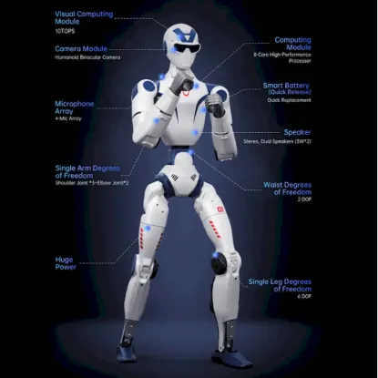 Obrázek Humanoidní robot UNITREE R1 Edu U6