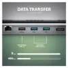 Obrázek AXAGON HMC- 4KX3 USB 5Gbps hub, 3x USB- A, 2x HDMI, DP, RJ- 45 GLAN, SD/ microSD, audio, PD 100 W, kabel USB- C 40cm