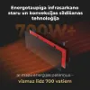 Obrázek AENO GH4s Chytré Topení, infrared + konvekce, tvrzené sklo,LED displej, 700W, Černá