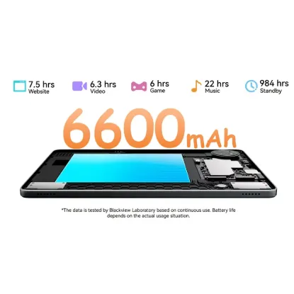 Obrázek BLACKVIEW Tab 20 Kids PURPLE WiFi 10.1-inch 800x1280 HD 60Hz Unisoc Tiger T310 2Hz 4GB + 64GB 6600mAh Cam 5MP/8MP WiFi5