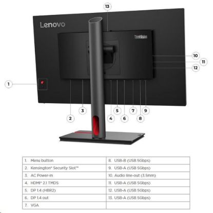 Obrázek BAZAR - LENOVO LCD P25i- 30 - 24.5", IPS, matný, 16: 9, 1920 x 1080, 250cd, 48- 100 Hz, 4 ms/ 6 ms, 1300: 1, USB, VESA…