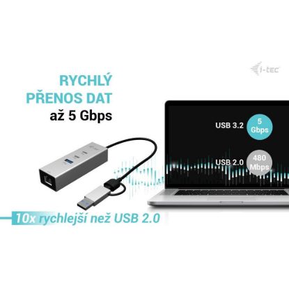 Obrázek i- tec USB- C/ USB- A Metal HUB 3 (2x USB- C, 1x USB- A) Port + 2.5GLAN