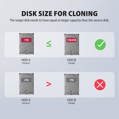 Obrázek AXAGON ADSA- SC, USB- C 5Gbps dokovací stanice pro 2x SATA 6G 2.5"/ 3.5" SSD/ HDD s funkcí klonování