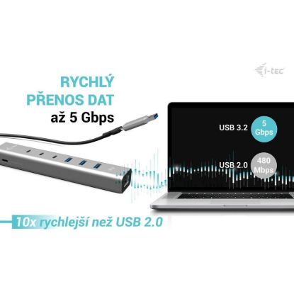 Obrázek i- tec USB- C/ USB- A Metal HUB 6 port (3x USB- C, 3x USB- A), LAN, Power Delivery 85 W
